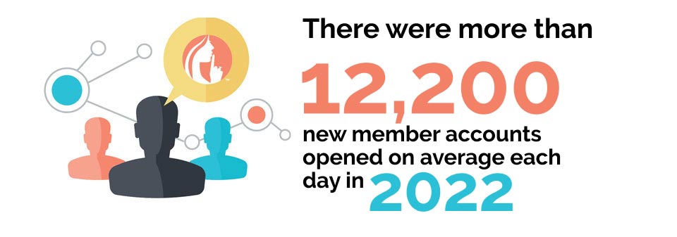 infographic