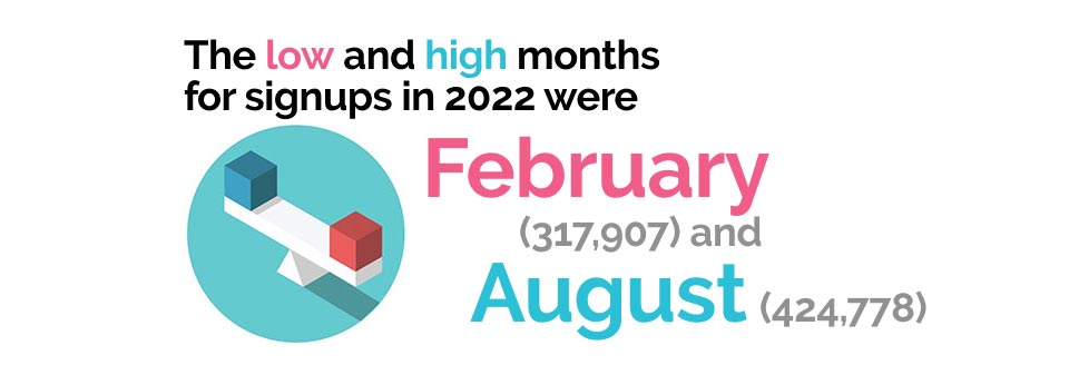 infographic